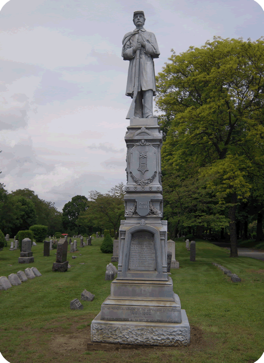 Statue Front View